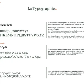 Page « La Typographie » de la charte : les polices de titre, d'accompagnement et de rédaction