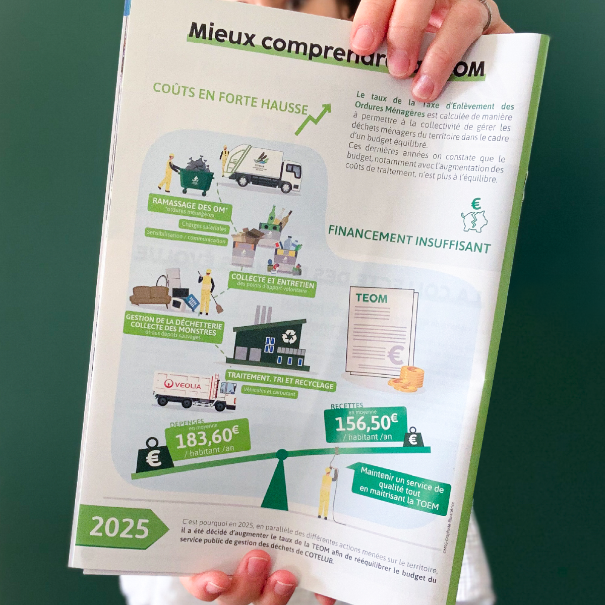 Page de magazine ouverte montrant une infographie colorée sur ce que comprend la TEOM, taxe d'enlèvement des ordures ménagères.