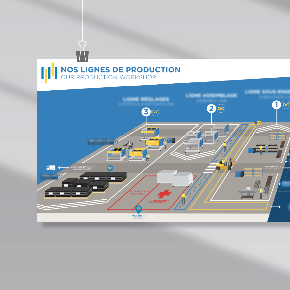 Schéma illustré d’un site industriel avec lignes de production et machines.