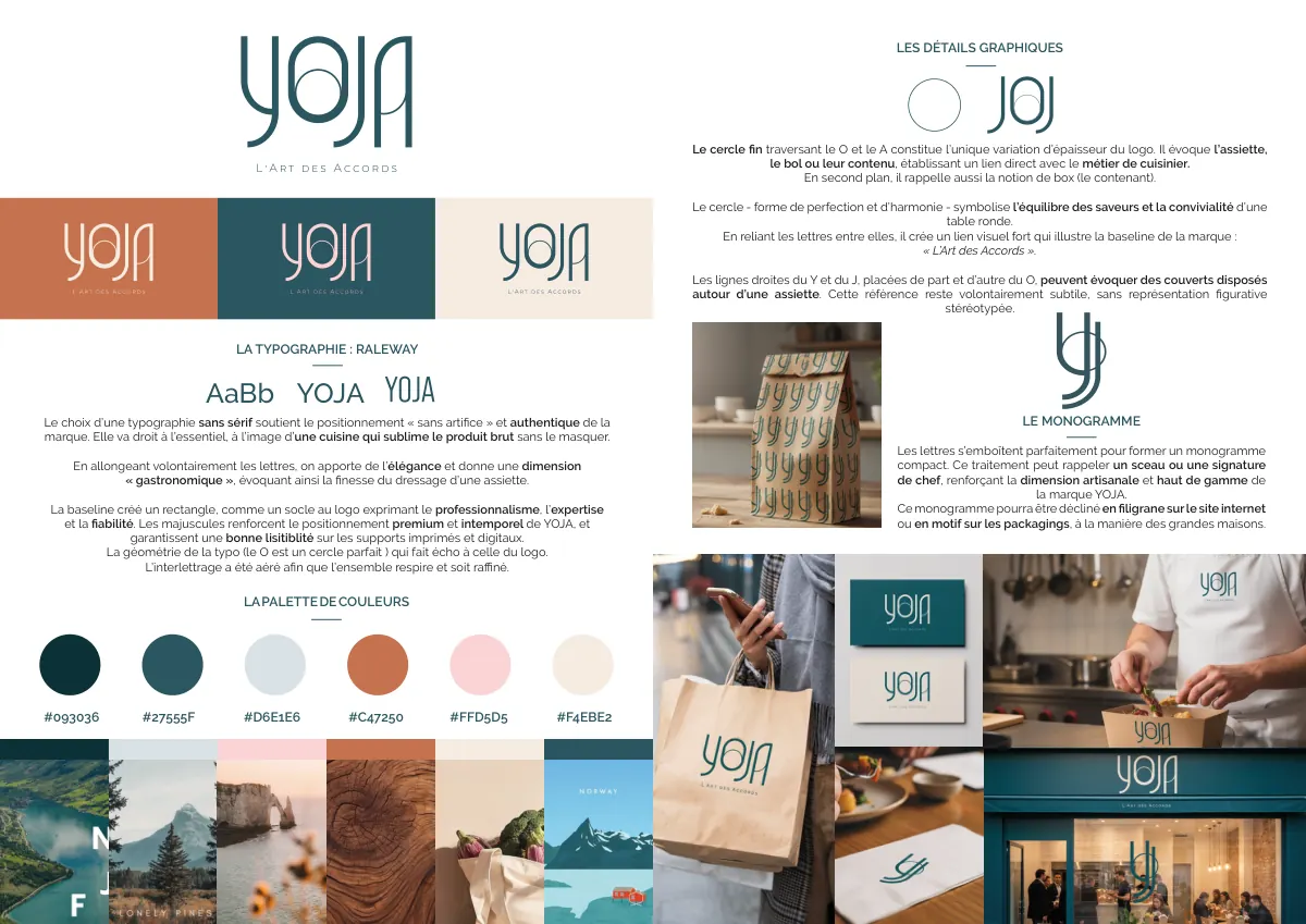 Le logo YOJA et sa signature « L'Art des Accords », avec la construction du O
